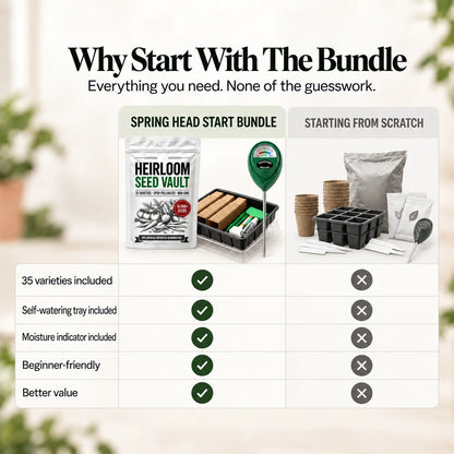 Garden's Pulse Spring Head Start Bundle