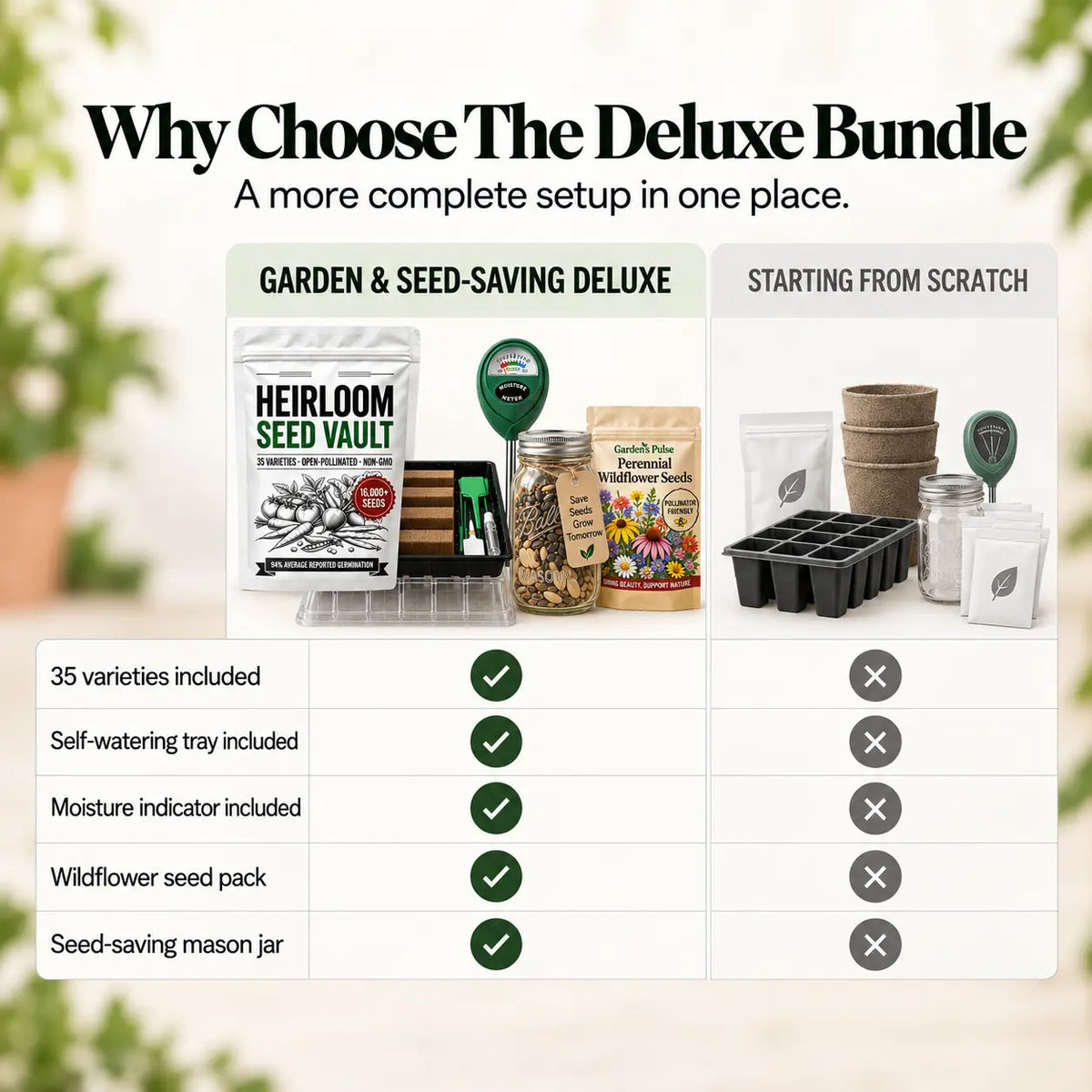 Garden's Pulse Gardening & Seed-Saving Deluxe Bundle