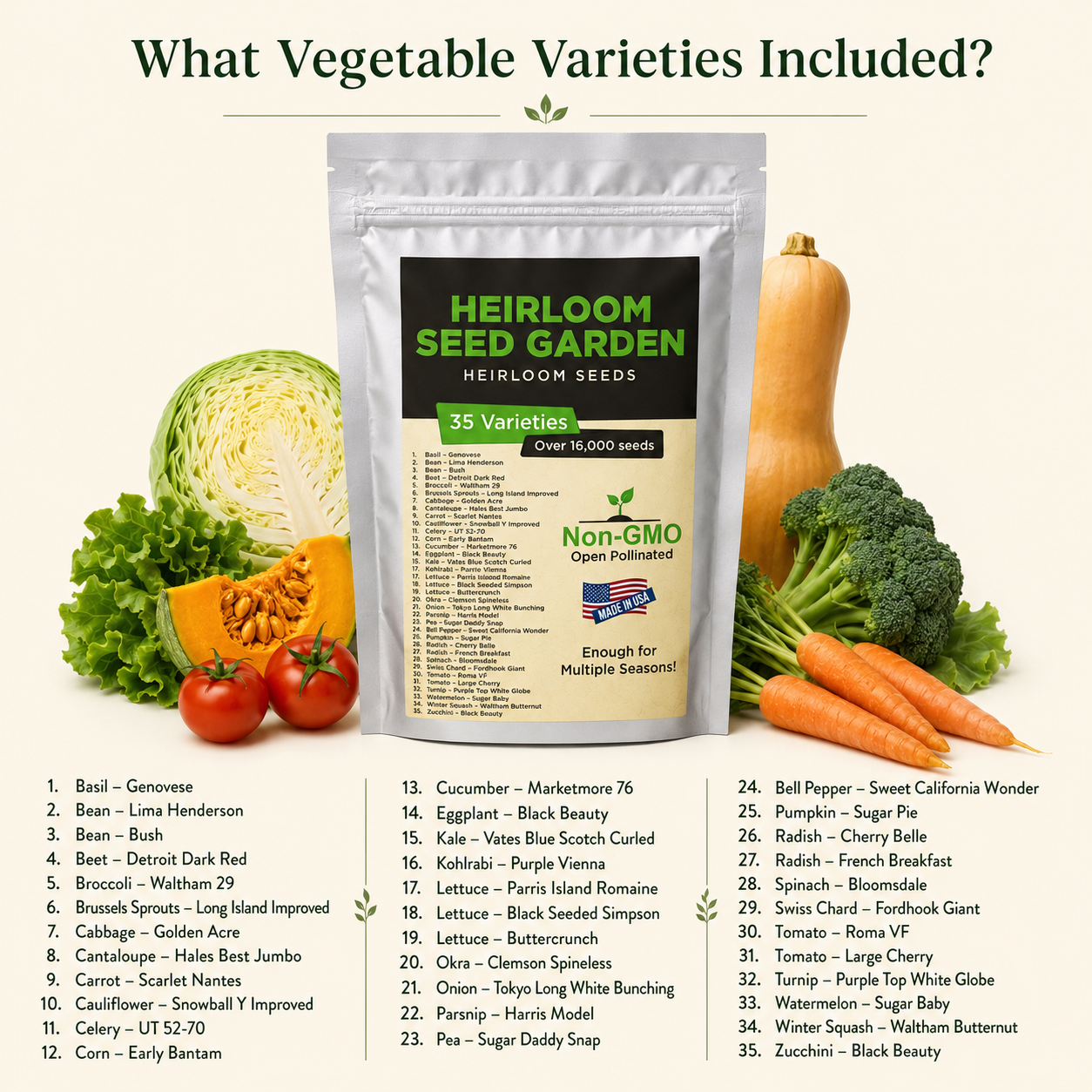 Garden's Pulse Heirloom Seed Vault Kit (35 Varieties)