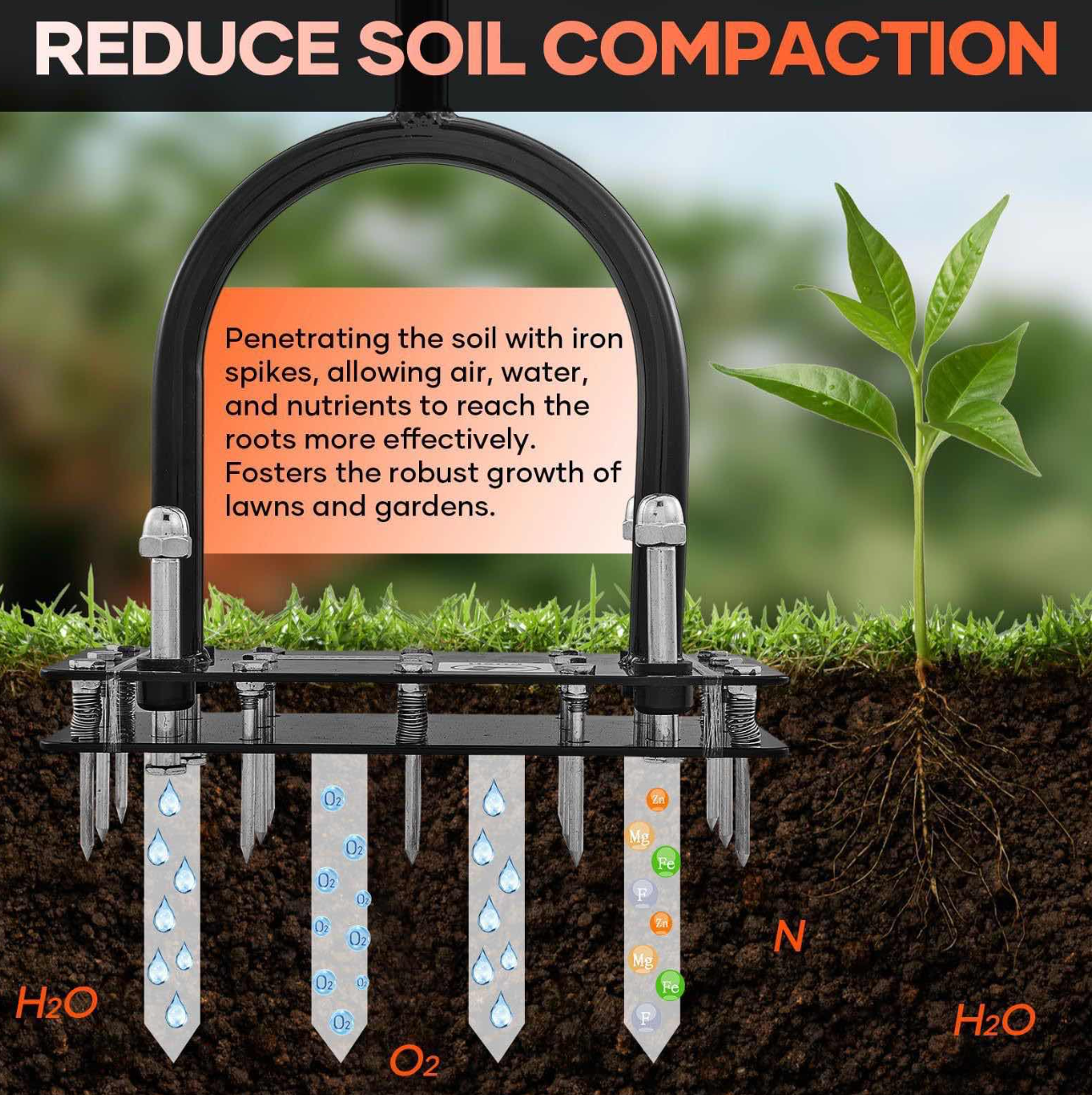 Garden's Pulse Lawn Aerator 2-in-1 Tool